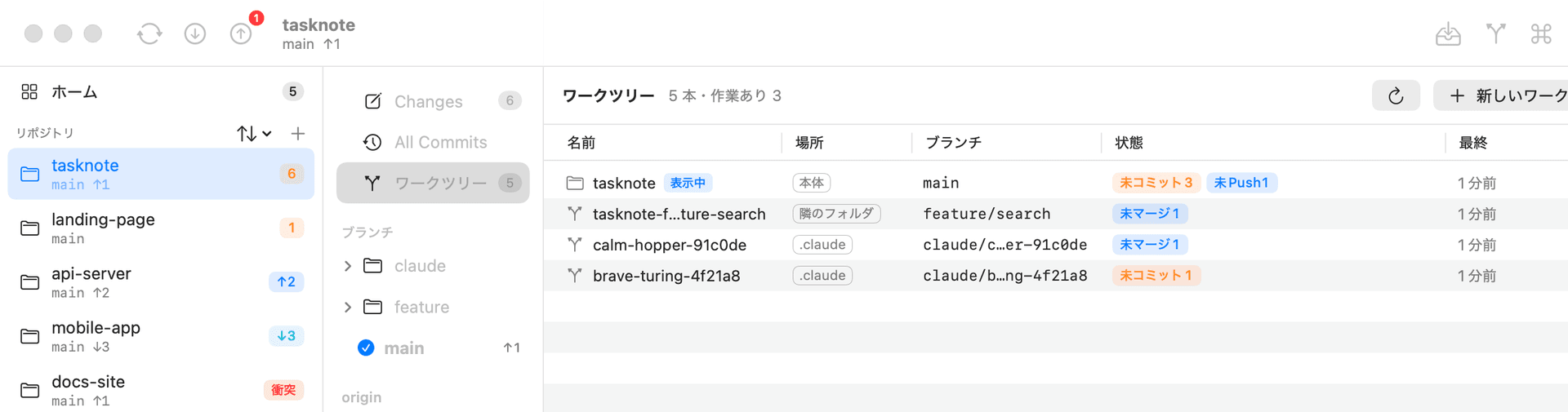 ワークツリーの一覧。本体、隣のフォルダ、.claude の中のワークツリーが、未コミット・未マージの状態付きで並ぶ